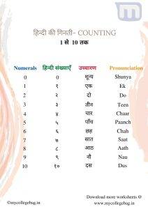 hindi worksheet for ukg 2021 download in pdf