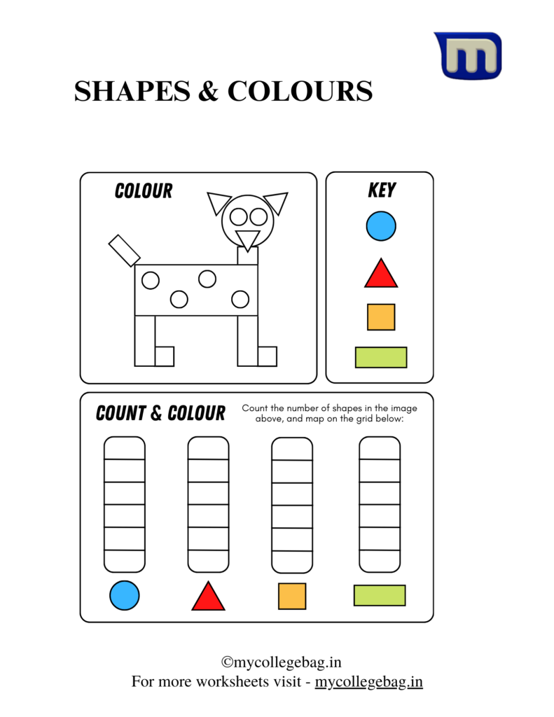 shape based counting and coloring activity